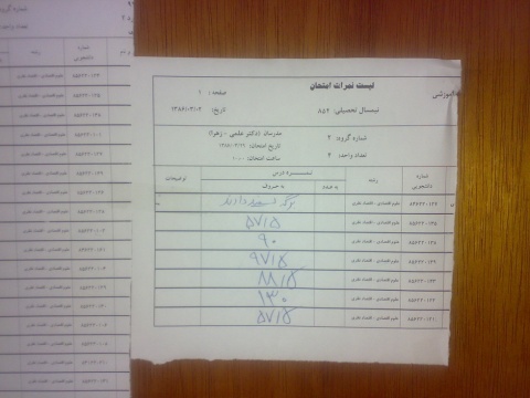 تصویر جالب! 2